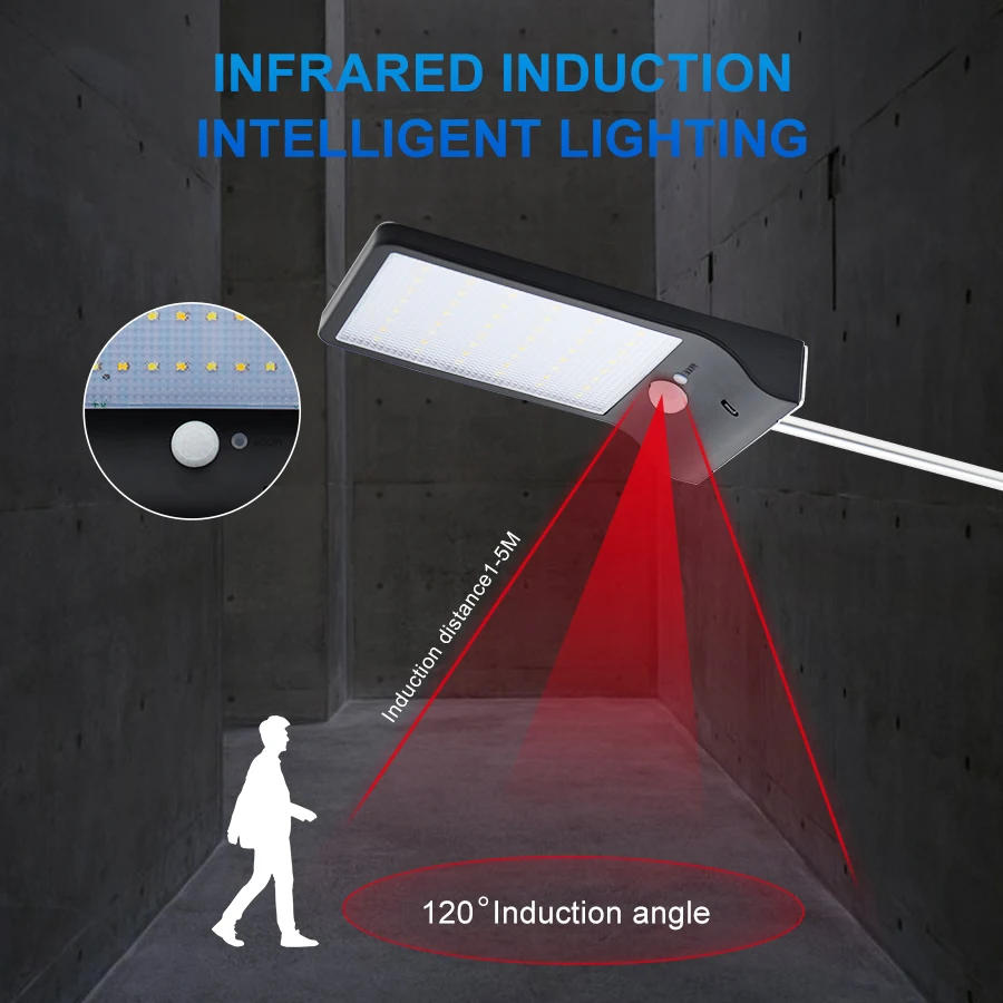 HTB1Mrz3NMHqK1RjSZJnq6zNLpXac