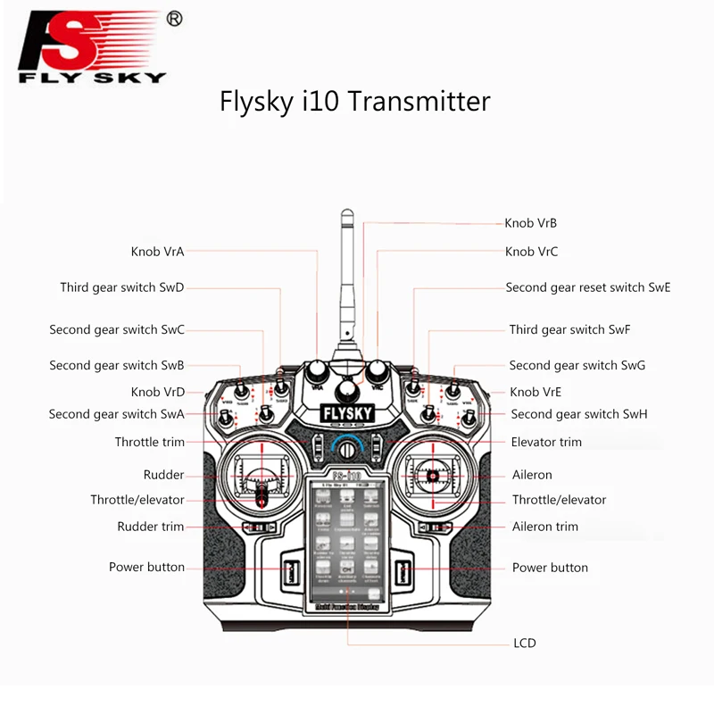 FlySky FS-i10 2,4 г цифровой пропорциональный 10 каналов rc передатчик и приемник Системы 3,5" светодиодный Экран самолет на дистанционном управлении