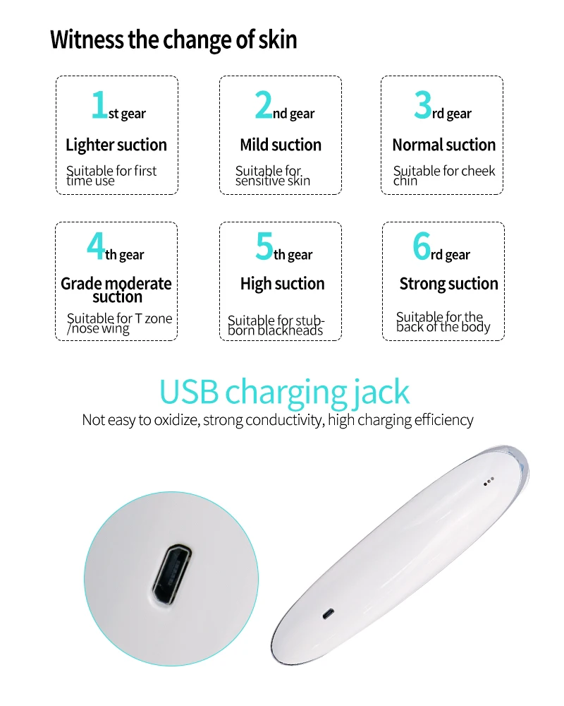 Remoção de Cravo Dispositivo de Cuidados com a Pele Poros Profundos Cleaner Espinha Manchas Pretas Remoção Vácuo Sucção Facial Diamante Beleza Ferramenta 26 a pele poros profundos poros cleaner espinha