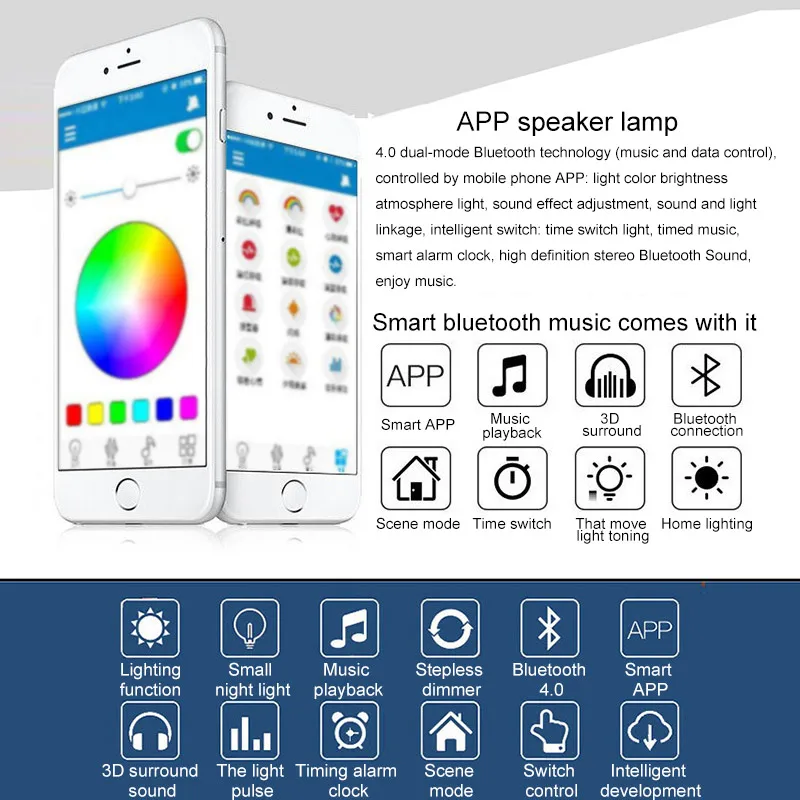 Смарт-динамик RGB E27 лампа Bluetooth 4,0 аудио лампа с регулируемой яркостью светодиодный беспроводной музыкальный лампочка изменение цвета через Wi-Fi управление приложением