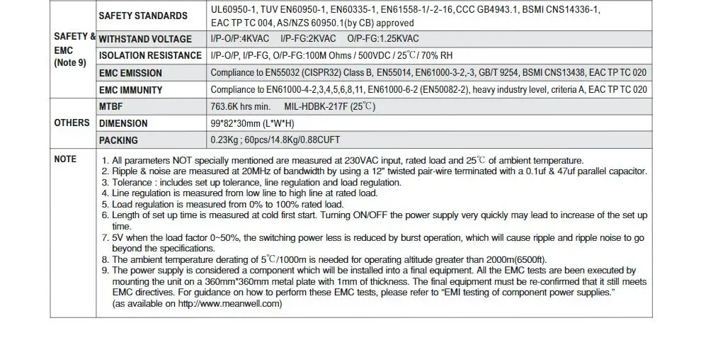 Meanwell 35W Single Output Switching Power Supply LRS-35.9