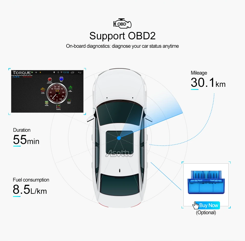 Asottu 2 г android 8,1 автомобиль dvd gps плеер для honda civic 2006-2011 автомобилей Радио Видео плеер gps-навигация автомобиля стерео 2 din dvd