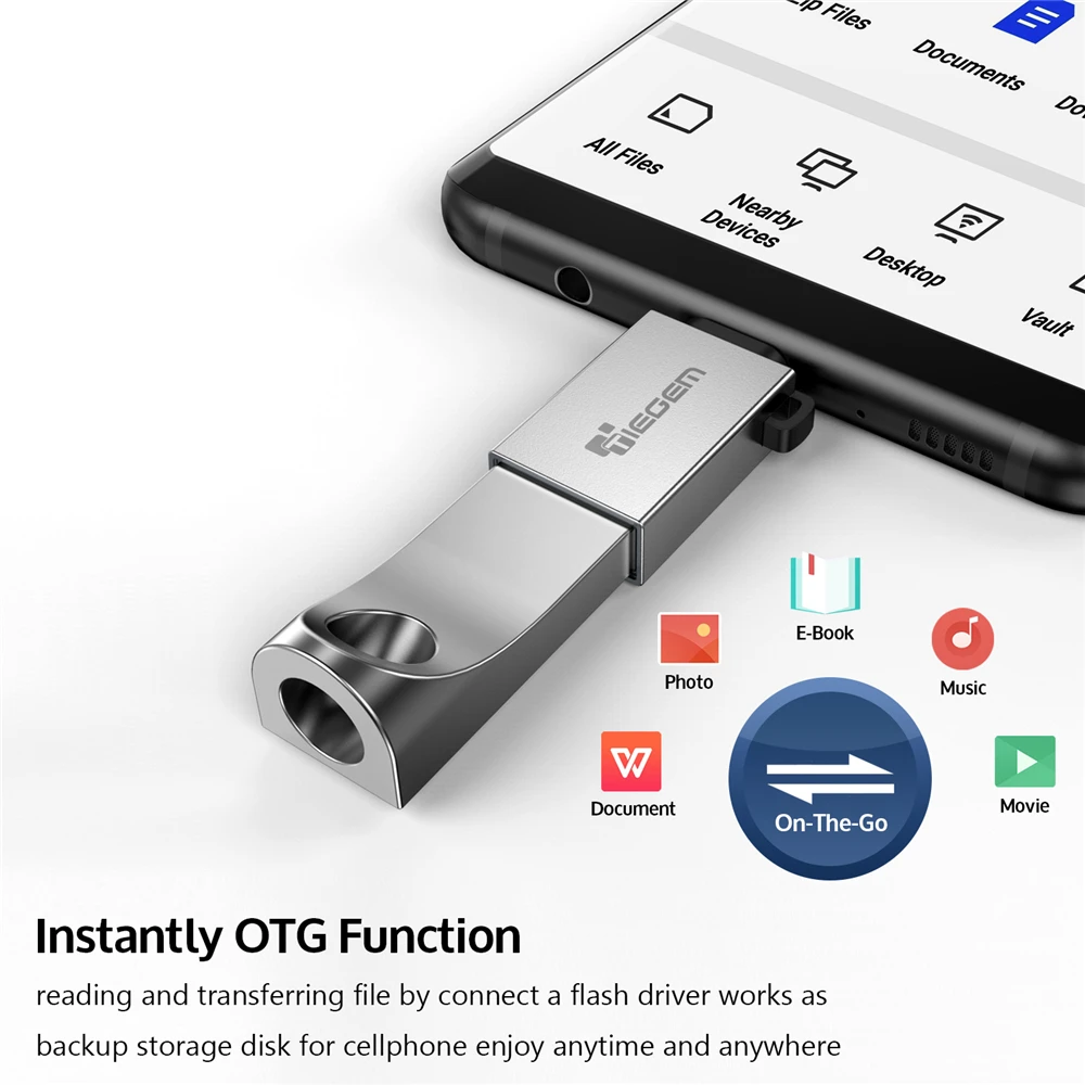 Адаптер TIEGEM usb type C OTG адаптер type-C штекер USB 3,0 Женский USB C OTG адаптер конвертер для Xiaomi 6 Macbook Nexus 5X6 P Google