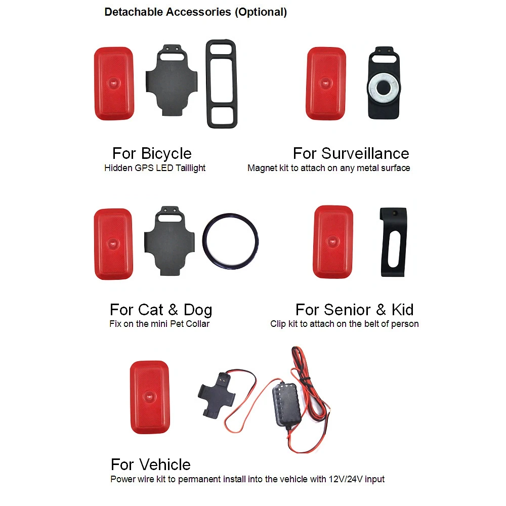 Optional Accessories