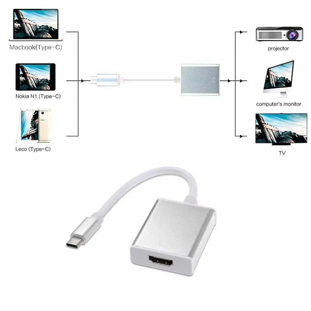 

Chenyang USB-C Type C USB3.1 Male to HDMI VGA RGB DVI DP Displayport Female HDTV 1080p Adapter Cable for Macbook Laptop