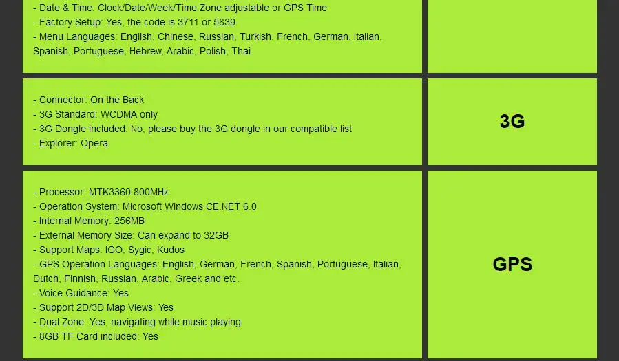 Cheap for Ford F150 F-150 F250 F-250 F350 F-350 F450 F-450 F550 F-550 In Dash GPS Navigation Double 2 Din Head Unit DVD Car Player CAM 24