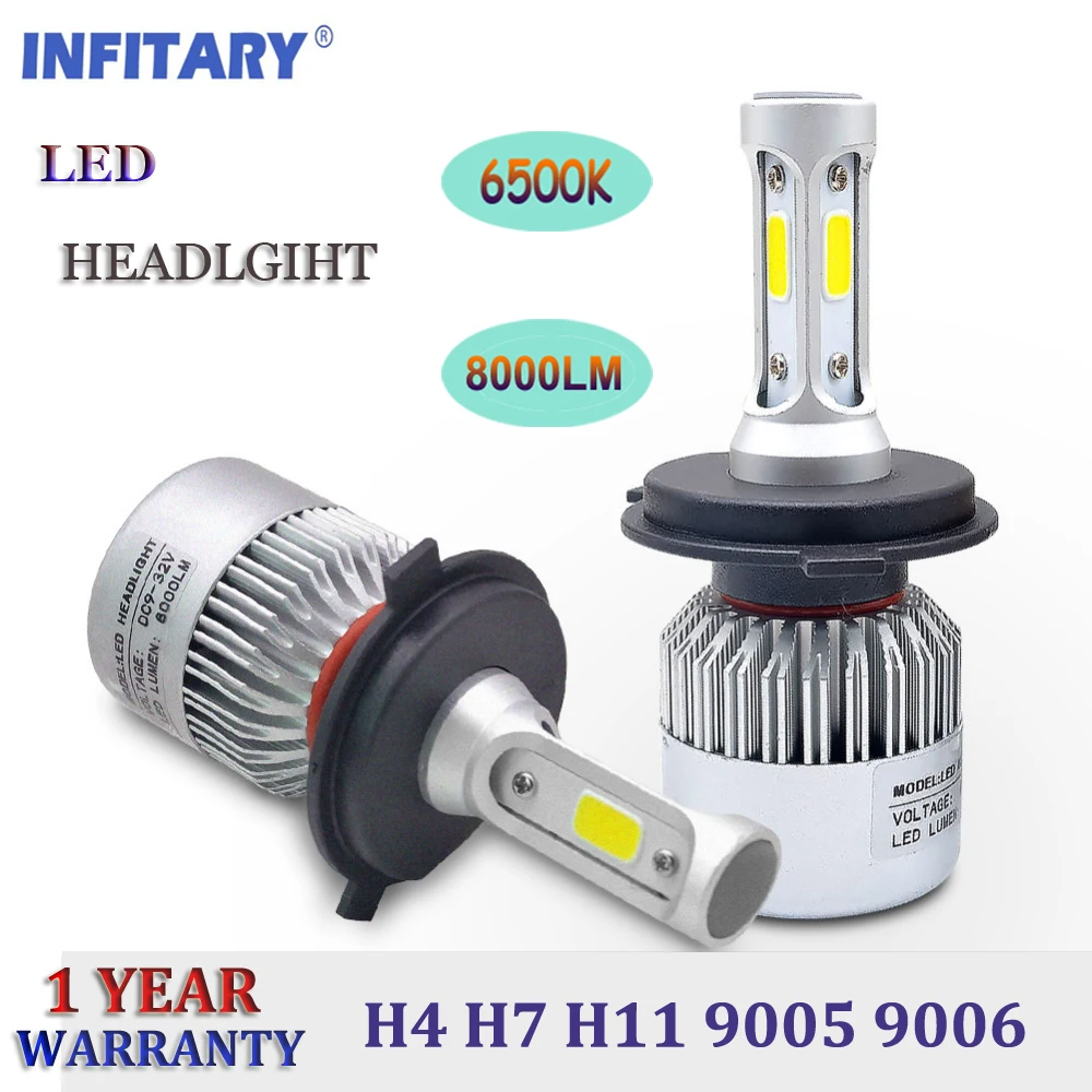 

New H1 H3 H4 H7 H11 9005 9006 880 Hb3 Hb4 36W 8000LM COB S2 LED Car Headlights Fog Lamps Bulbs Super Bright Auto Light Sale