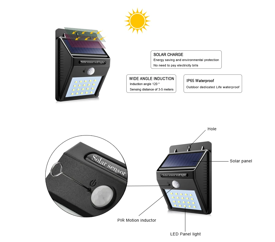 20 светодиодный светильник на солнечной батарее, светодиодный датчик движения PIR, настенный светильник, водонепроницаемый уличный настенный светильник для сада, светодиодный светильник для безопасности