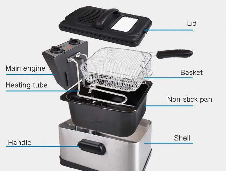 Электрическая сковорода фритюрница чипы жарочная машина Коммерческая