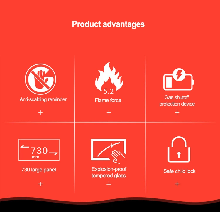 X3