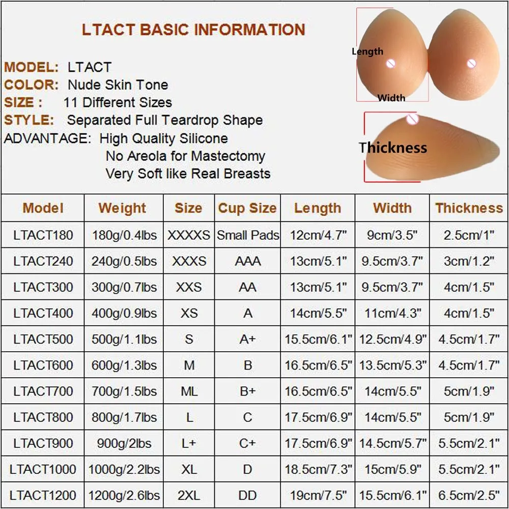 LT-SIZE FORM