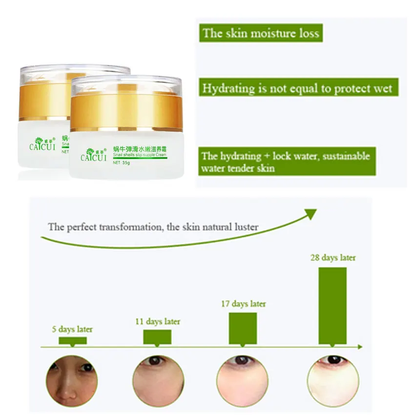 35g-Face-Care-Face-Cream-Day-Creams-CAICUI-Korea-Gold-Snail-Extract-Fast-Whitening-Moisturizing-Cream (3)