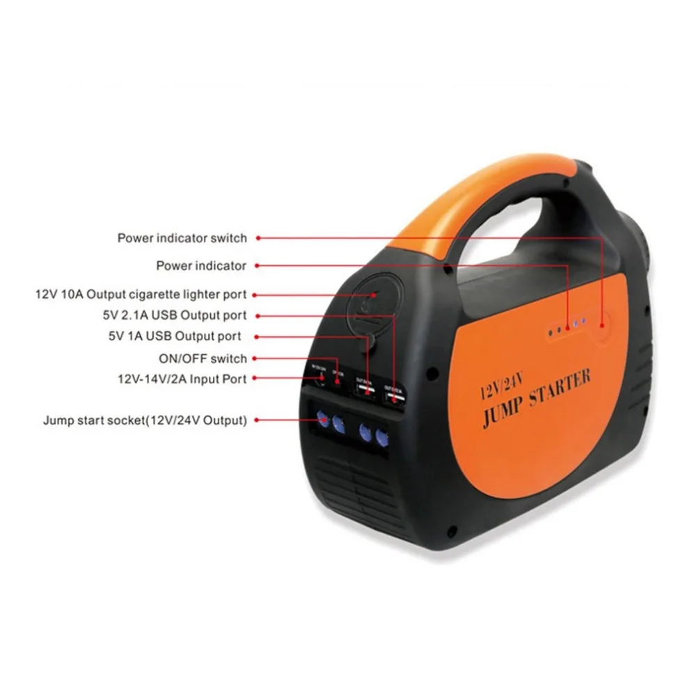 

Multifunctional 30000mAH 12-24V USB Portable Mini Car Jump Starter Battery Charger Power Bank Fast Charge For Emergency Start