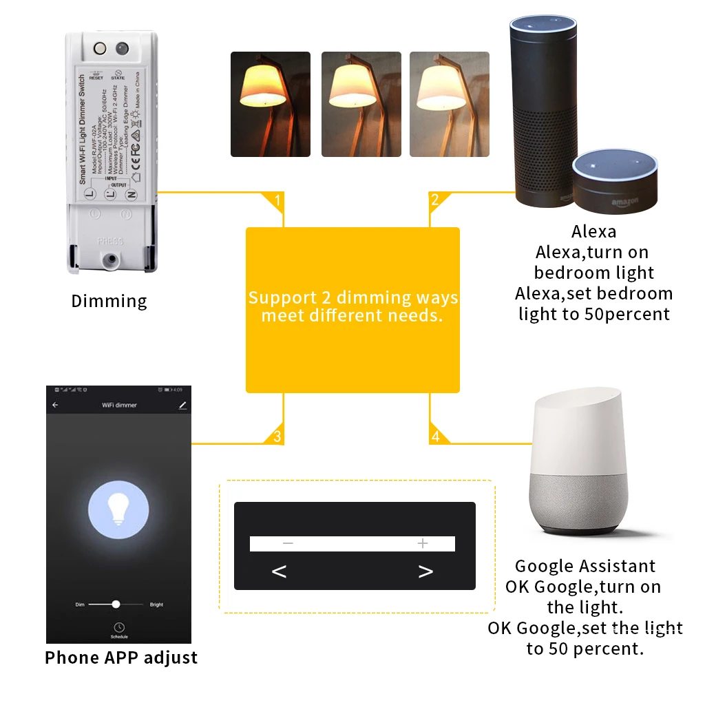 Переключатель Беспроводной Wi-Fi Автоматизация+ Голосовое управление Умный Diy диммер Модуль светильник переключатель совместим для Alexa/Google 110-240 В