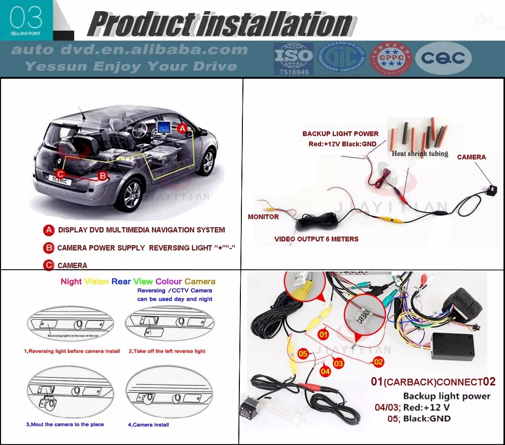 China rear view car camera Suppliers