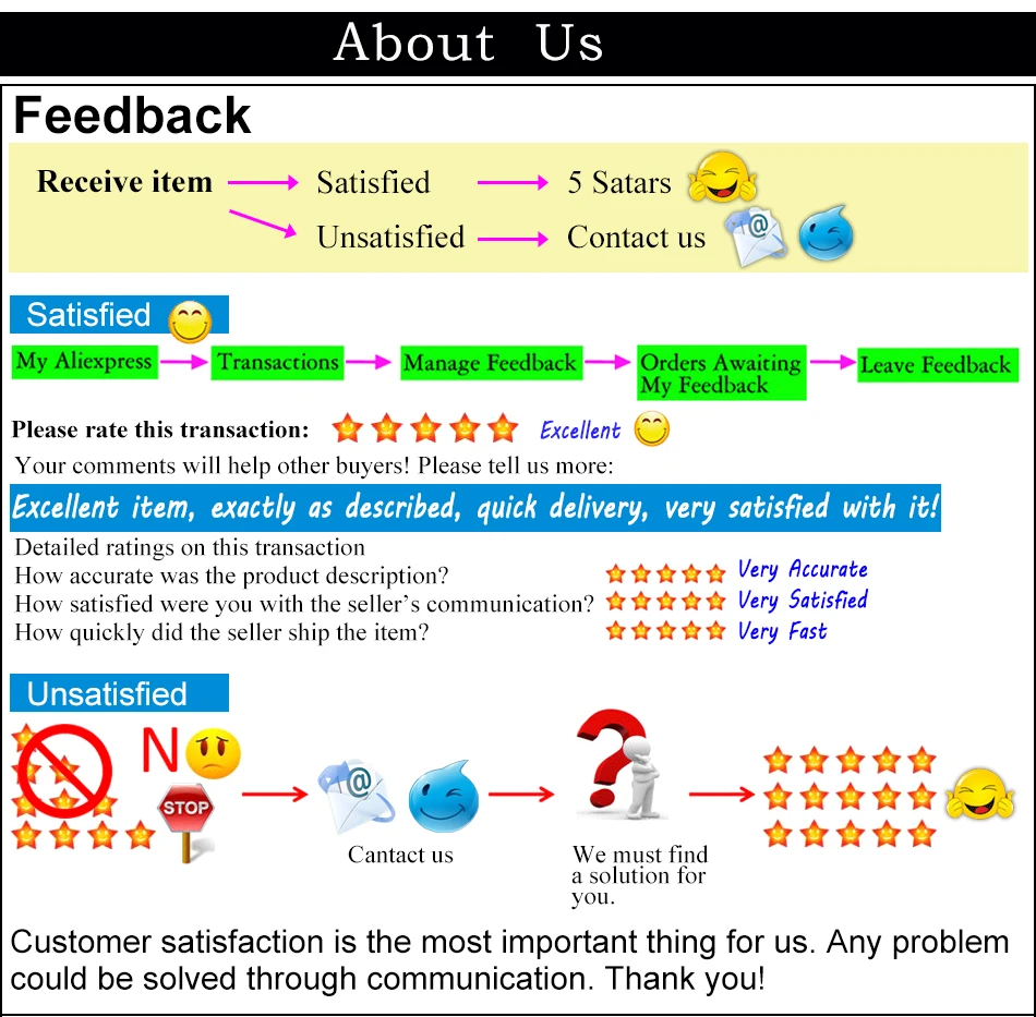 feedback 1.4