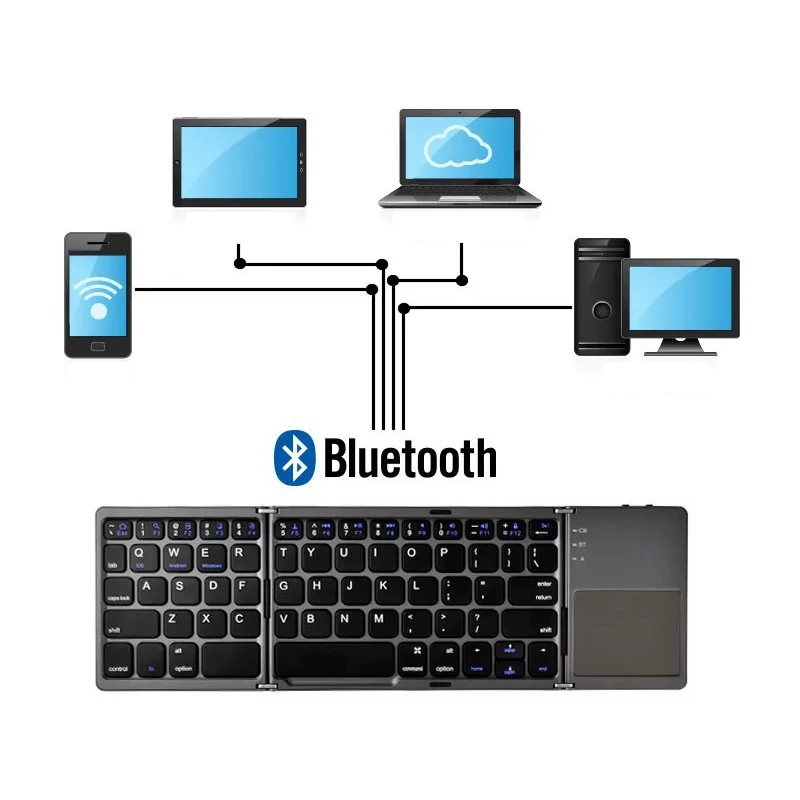 

Bluetooth keyboard And Mouse Foldable Rechargeable 63 key Travel and Office For Mobile phone/tablet/ laptop/ desktop computer