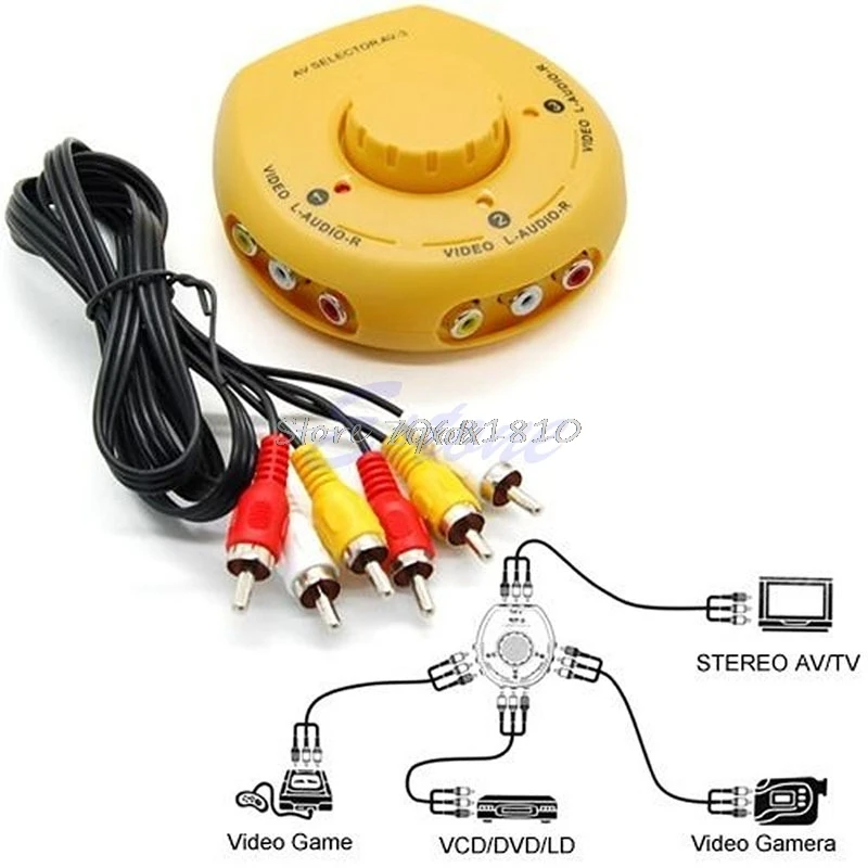 

3 Input 1 Output Audio Video AV Signal Selector Switcher Splitter Adapter 3 Way Z07 Drop ship
