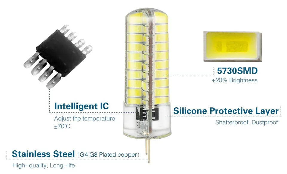 g9 led bulb Silicone lights (7)