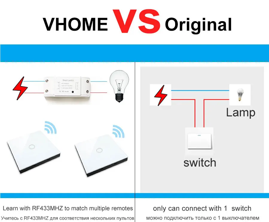 Vhome Wireless Switch Controller Smart Remote Control Touch Light switch RF Transmitter AC220V 5A For Smart Home LED White/Black