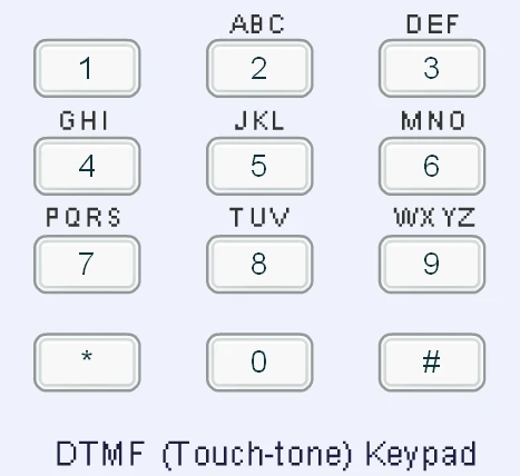 Декодер DTMF модуль кодировщика индикатор двухтоновый многочастотный аудио декодирование