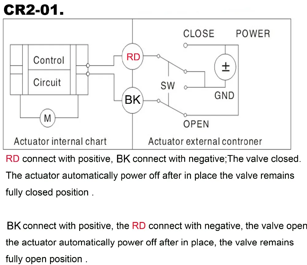 HSH-Flo DN32-50 DC12/24 V 2 Way полный диаметр моторизованный шаровой клапан NPT/BSP SS316, 2 проводной Контроль Электрический шаровой клапан CR2-01