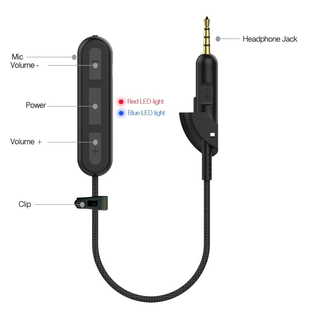 Как подключить блютуз наушники к компьютеру - Аmk-Stroy.su