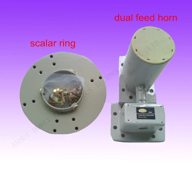 dual feed horn with ring_