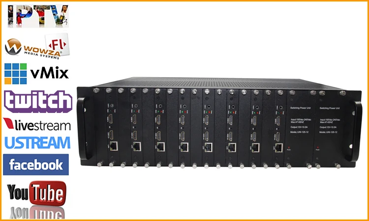 hdmi video encoder