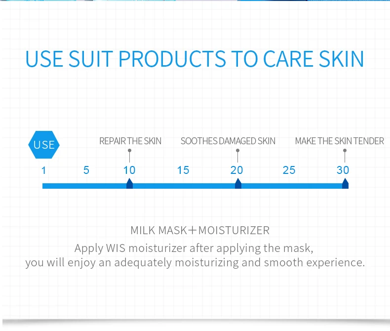 WIS вода молоко маска для лица восполняющая обновление кожи увлажнение с осветляющим эффектом кожа восстанавливающая маска для уменьшения пор уход за кожей маска для лица