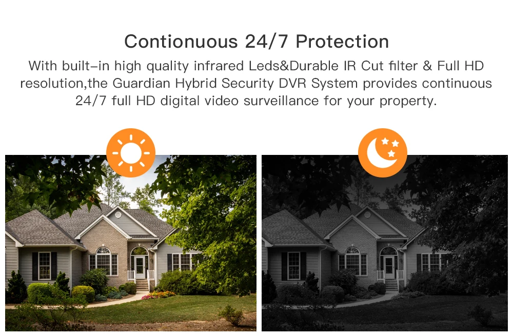 security camera kits (6)