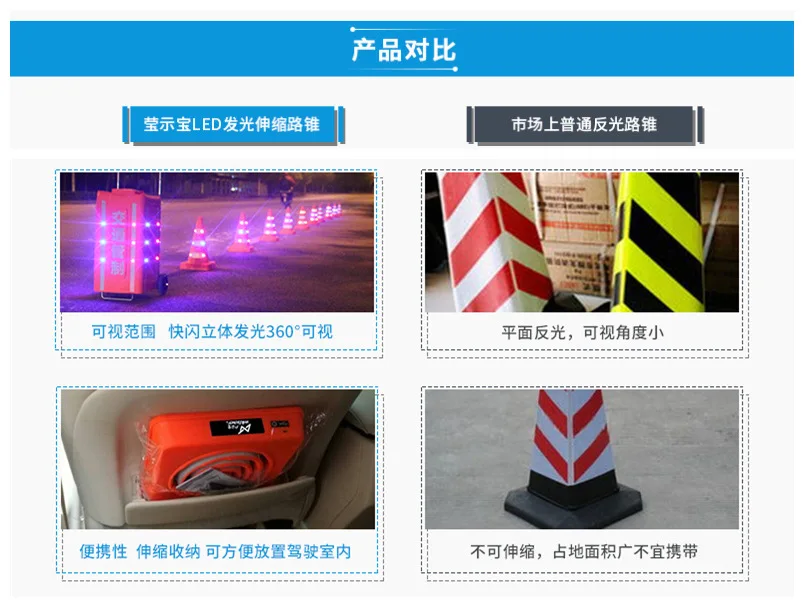 Duplo LED de Aviso De Segurança Rodoviária