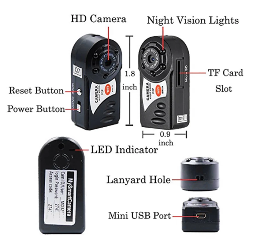 P2P Мини Wifi DVR IP камера Videcam Webcam32G карта и видеокамера видеомагнитофон костюм любительский мониторинг встроенный литиевый аккумулятор
