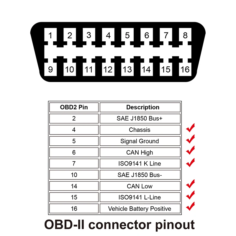 Новейший MOC67-11 AUTOOL 16Pin мужской порт для двойной 16Pin женский порт OBD II Женский диагностический инструмент сканер адаптер считывателя кода