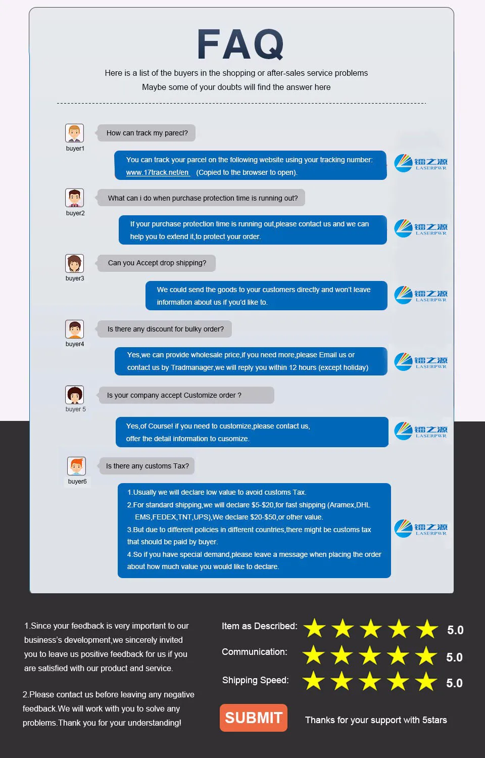 4.FAQ