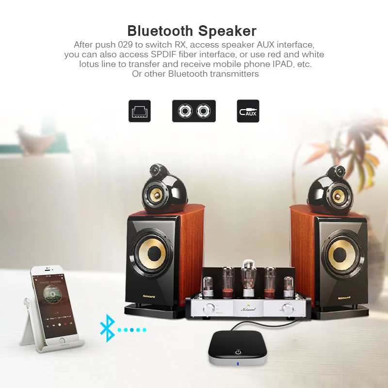 ANLUD Bluetooth приемник передатчик 2 в 1 беспроводной аудио адаптер с aptX и включены Toslink