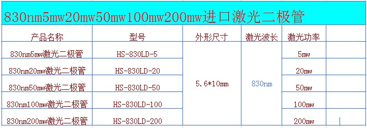 Лазерный диод LD 830nm 100 mw оригинальный и новый лазерный 5 6*10 мм быстрая бесплатная