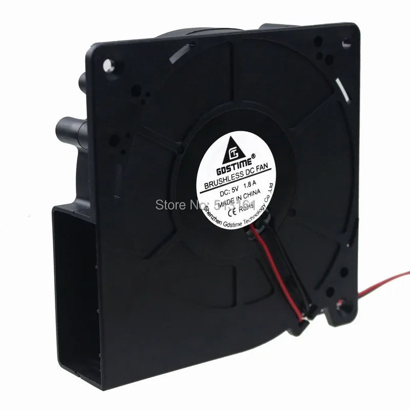 120mm blower 4