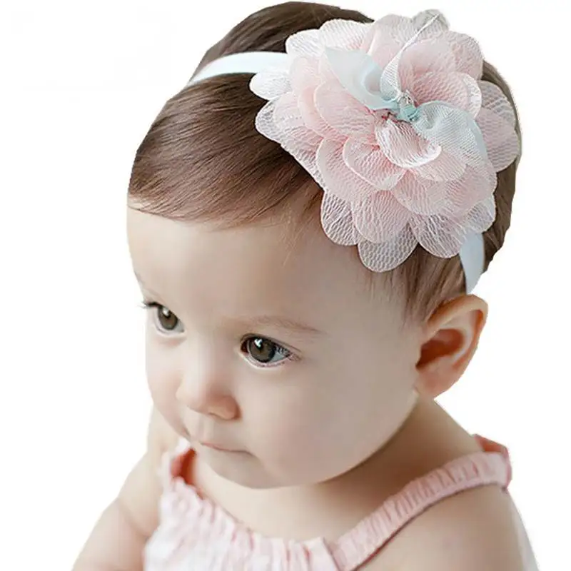 

Kawaii Girls Lace Flower Headband For Baby Kids Girl Big Floral Hair Band Beach Party Daily Hair Accessories Solid Candy Color