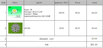 

Invoice for MR. Kim