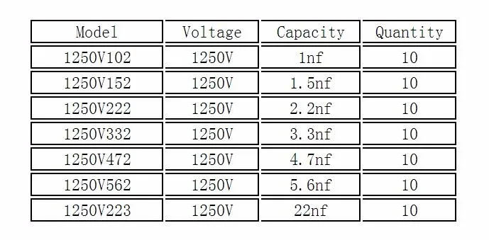 1250V 1nf~ 22nf CBB на металлической пленке конденсаторы кабельные наконечники в наборе для 7 значений 70 шт