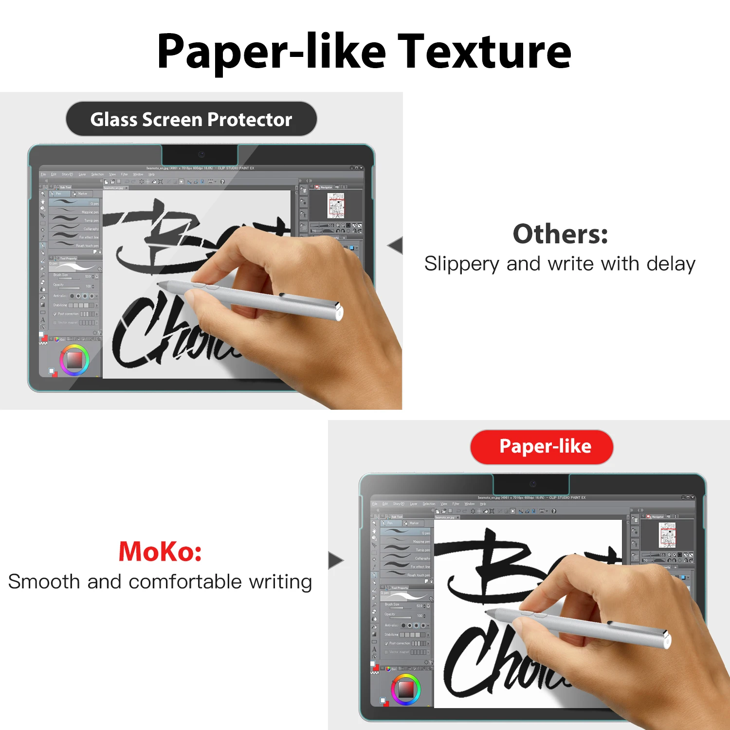 MoKo бумажная Защитная пленка для поверхности Go, Write, Draw and Sketch с ручкой поверхности, как на бумаге, анти-отражение PET