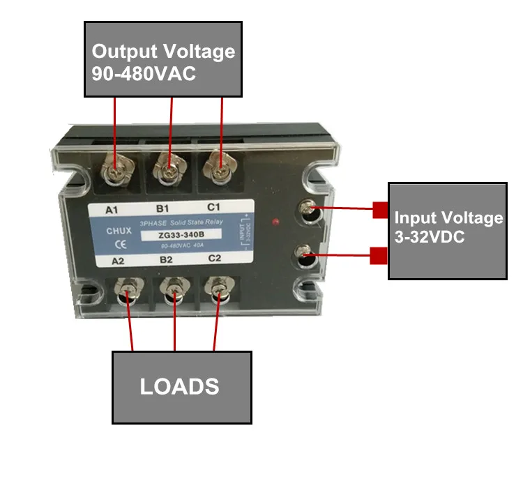 High Quality ssr 25a