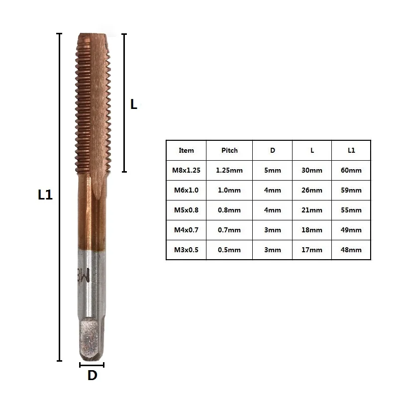 XCAN 5 шт. M3/M4/M5/M6/M8 ticncoated набор резьбовых нарезок Srew Отверстие Сверло прямая флейта резьбовые краны набор сверл