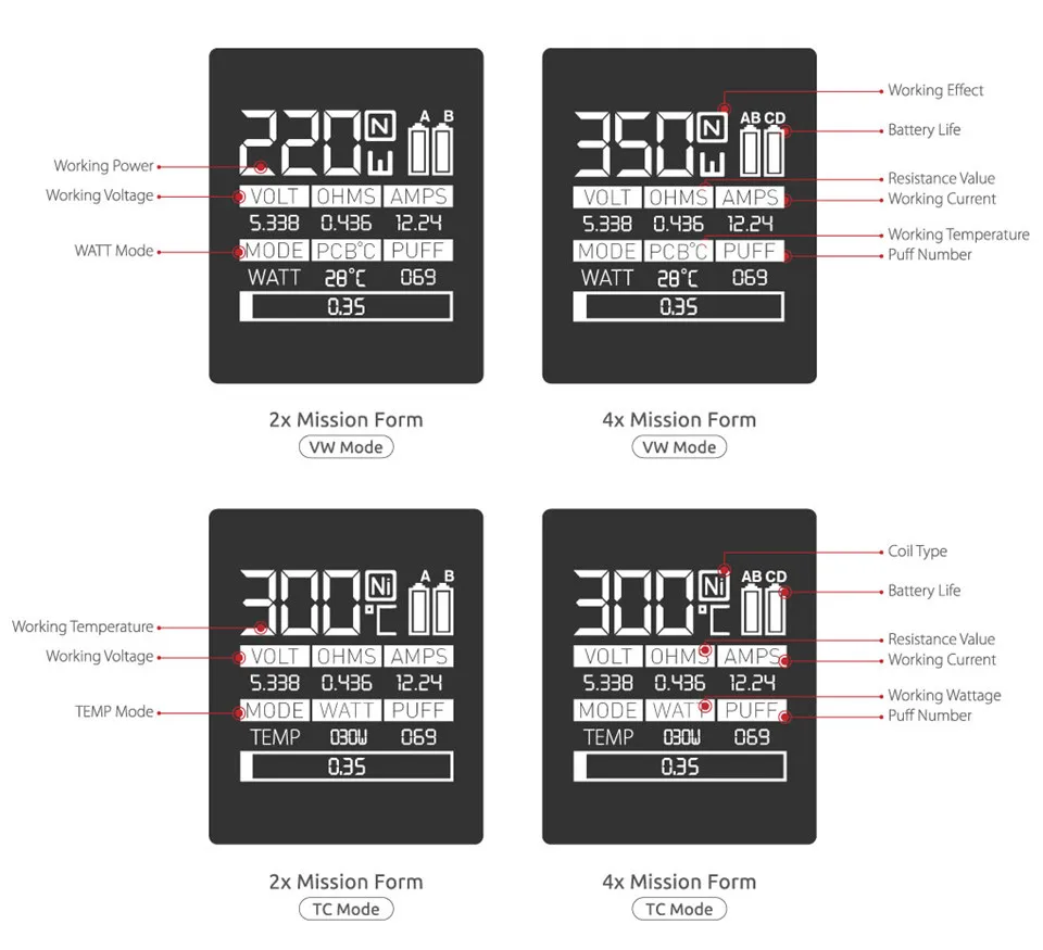 SMOK12