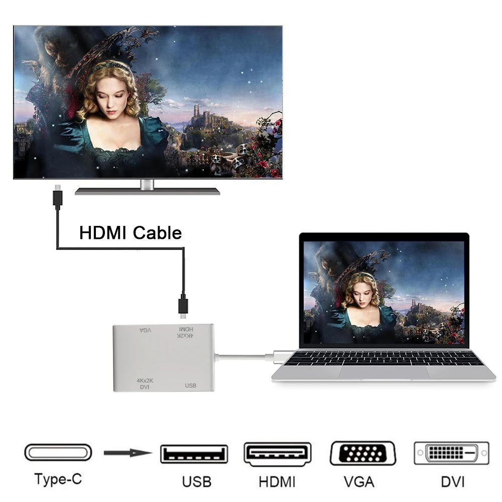 Кабель адаптер KEBIDU 4 в 1 USB 3 C Type к HDMI VGA DVI 0 для ноутбука Apple разветвитель