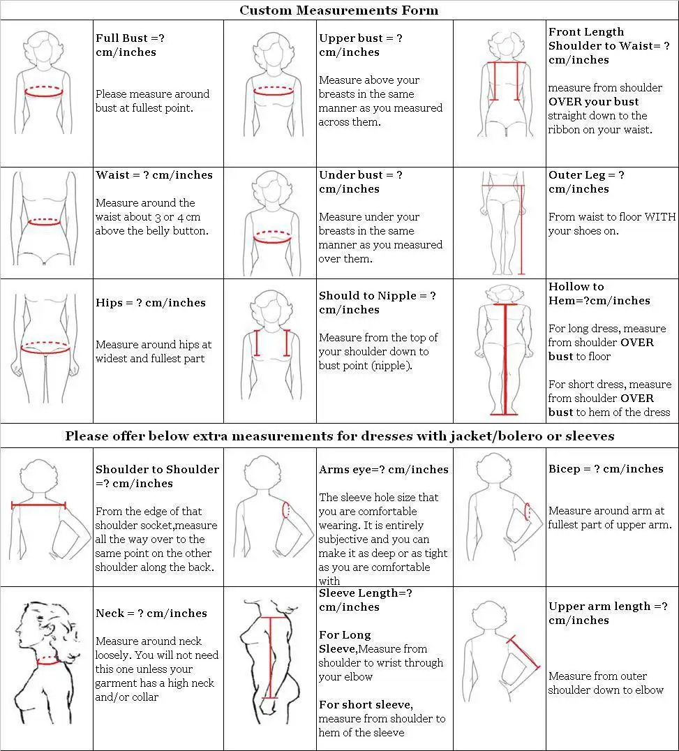 How to measure