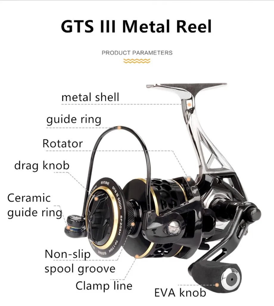 Carretel de Pesca de Água Salgada de Metal Carretilhas de Pesca de Surf Teben Gts Iii Jigging à Esquerda Mão Direita 9bb Max Arraste 12 20kg Isca Carpa Fiação 12 Carretilhas de pesca