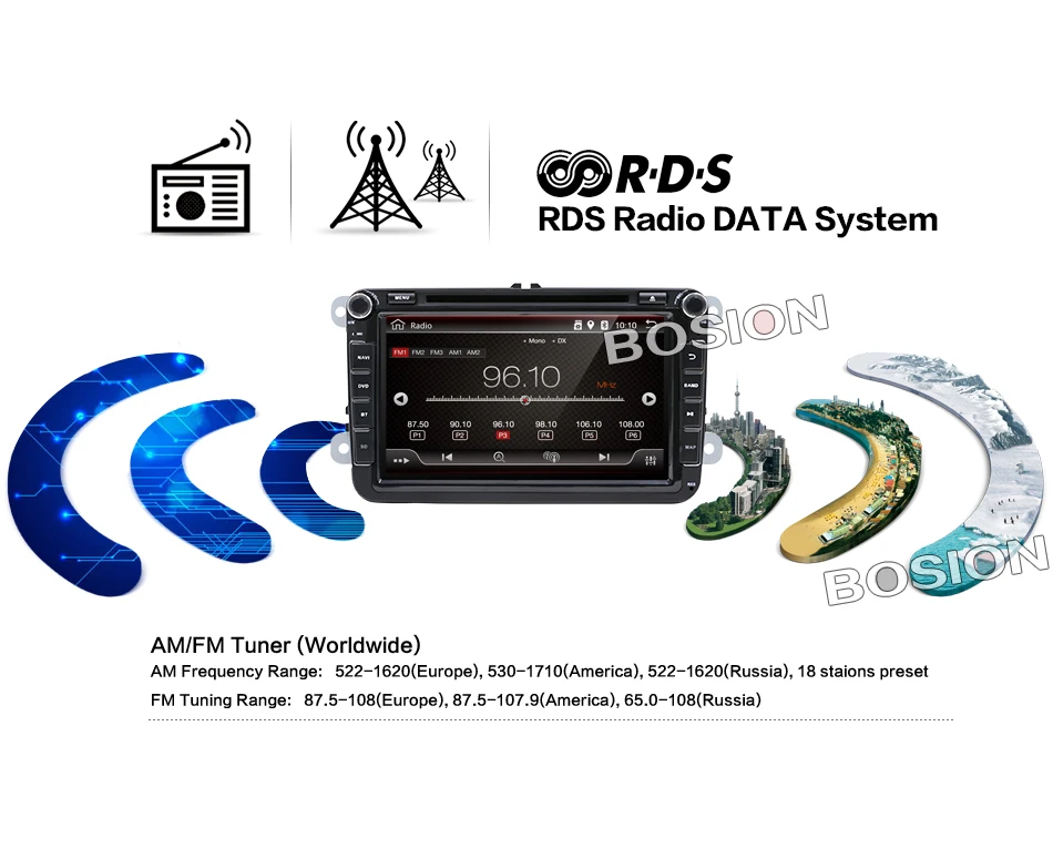 Cheap Android 7.1 New 8 Inch 2 DIN 800*480 Car DVD GPS For VW Passat B6 / B7 / Passat CC with WiFi Canbus and free 8G Card and Map 17