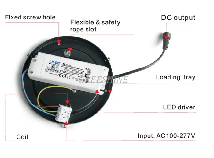 Ce rohs супер яркий 50 Вт cri 85 90 95 130LM/W DALI симистор Dimmable110V 240 В поверхностного монтажа удара светильники светодиодные 2700-6500 К